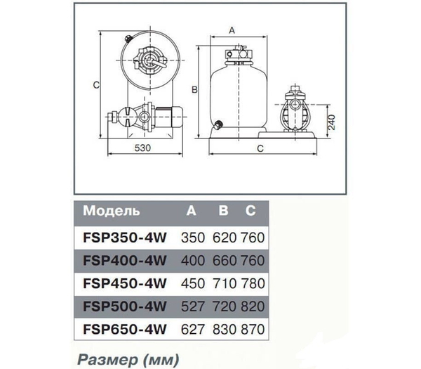 Фильтровальная установка Emaux FSP д. 450 мм (8 м³/ч)