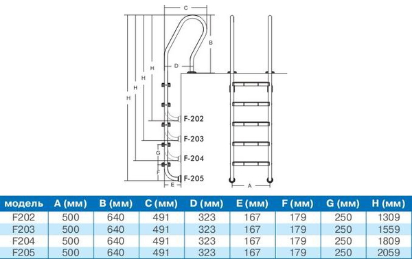 Лестница F205 (5 ступеней)