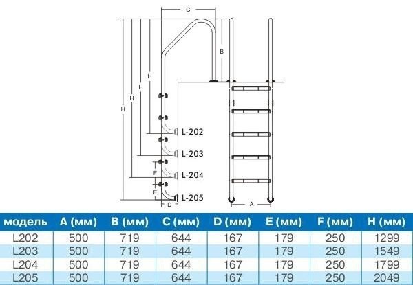 Лестница L203 (3 ступени)