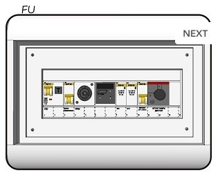 Пульт управления для основного оборудования модель FU