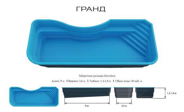 Композитный бассейн Гранд Серия PREMIUM