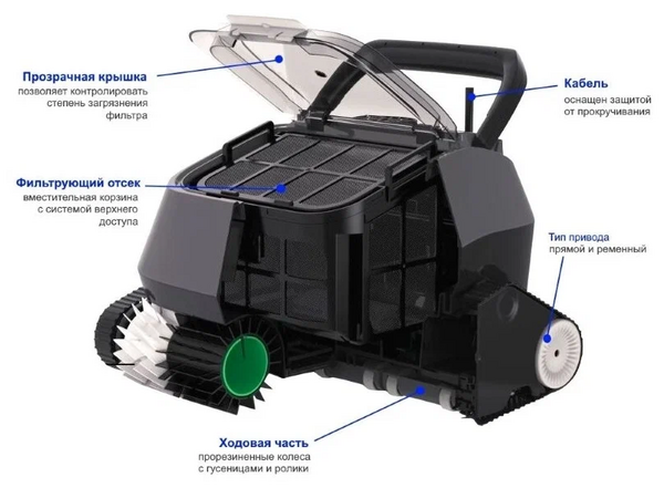 Пылесос автоматический Aquaviva 7320 Black Pearl