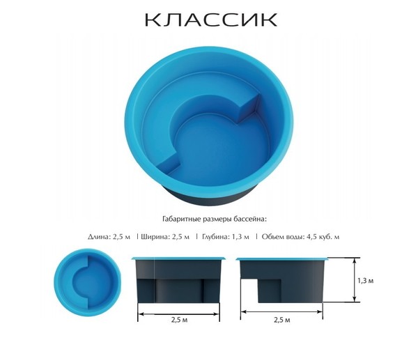 Композитный круглый бассейн  Классик Серия PREMIUM