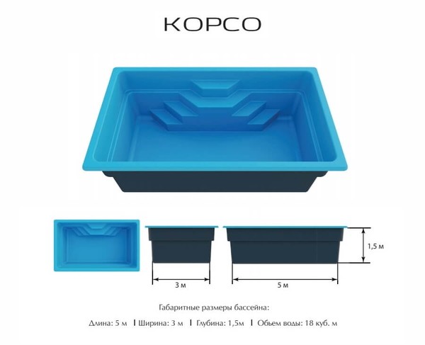 Композитный бассейн Корсо Серия PREMIUM