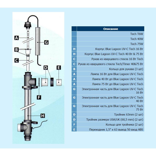 УФ-обеззараживатель Blue Lagoon UV-C TECH 16 Вт